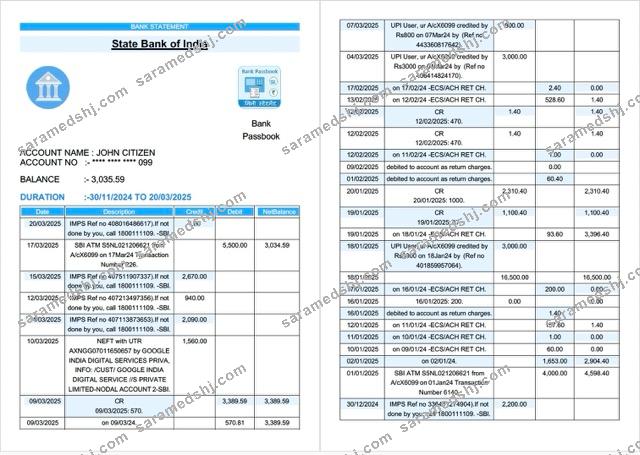 India State Bank of India bank statement Word and PDF template, 2 pages